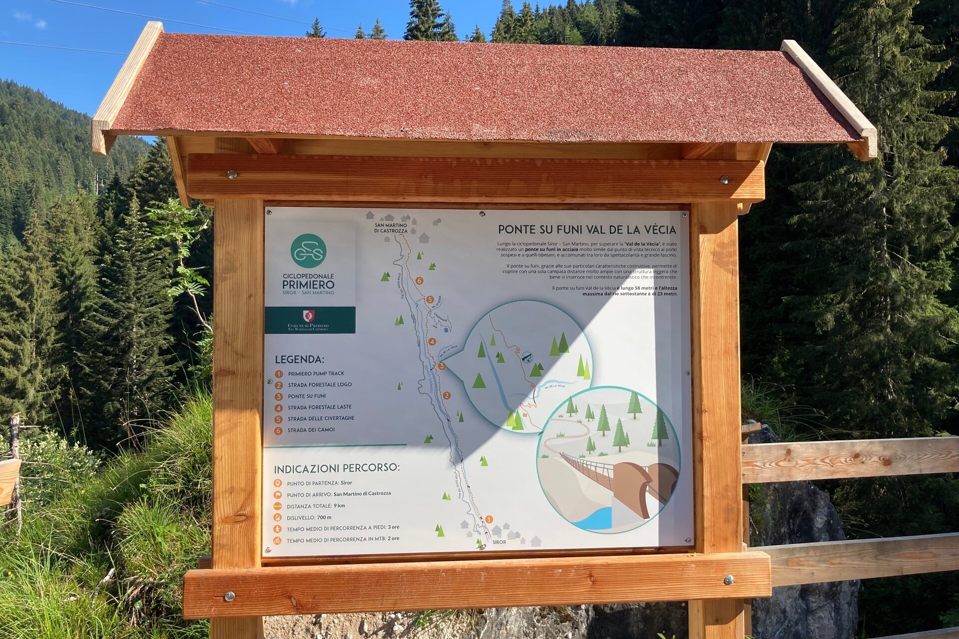 Primiero cycle-pedestrian route