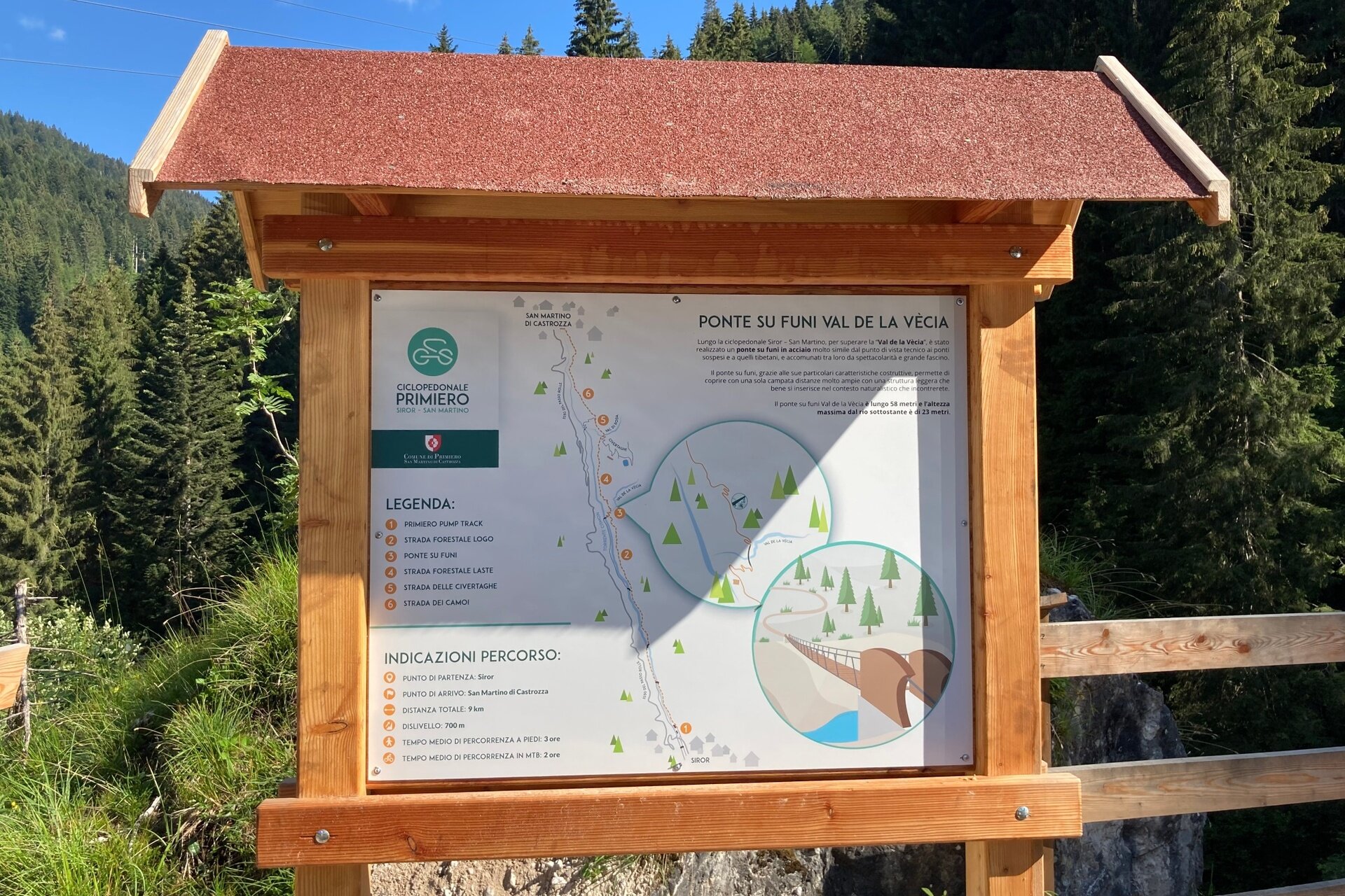 Primiero cycle-pedestrian route