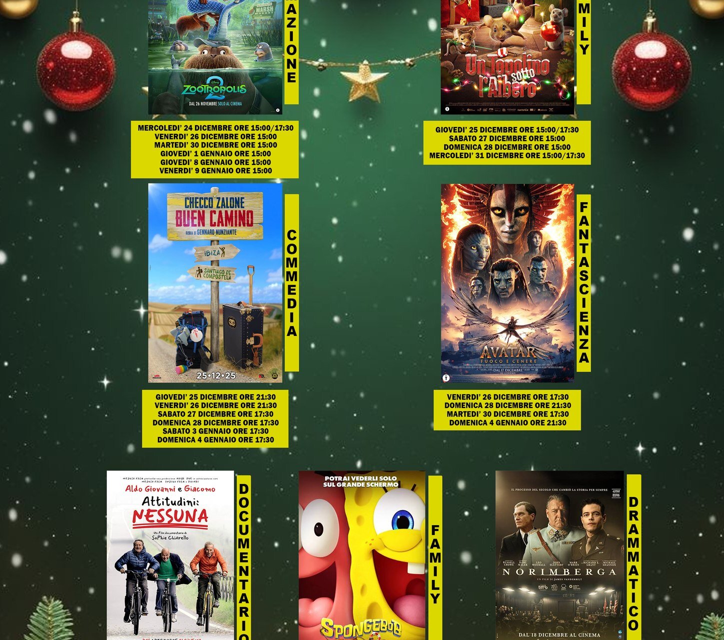 Test Comunicato Stampa Apt