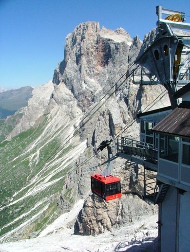 LIFTANLAGEN